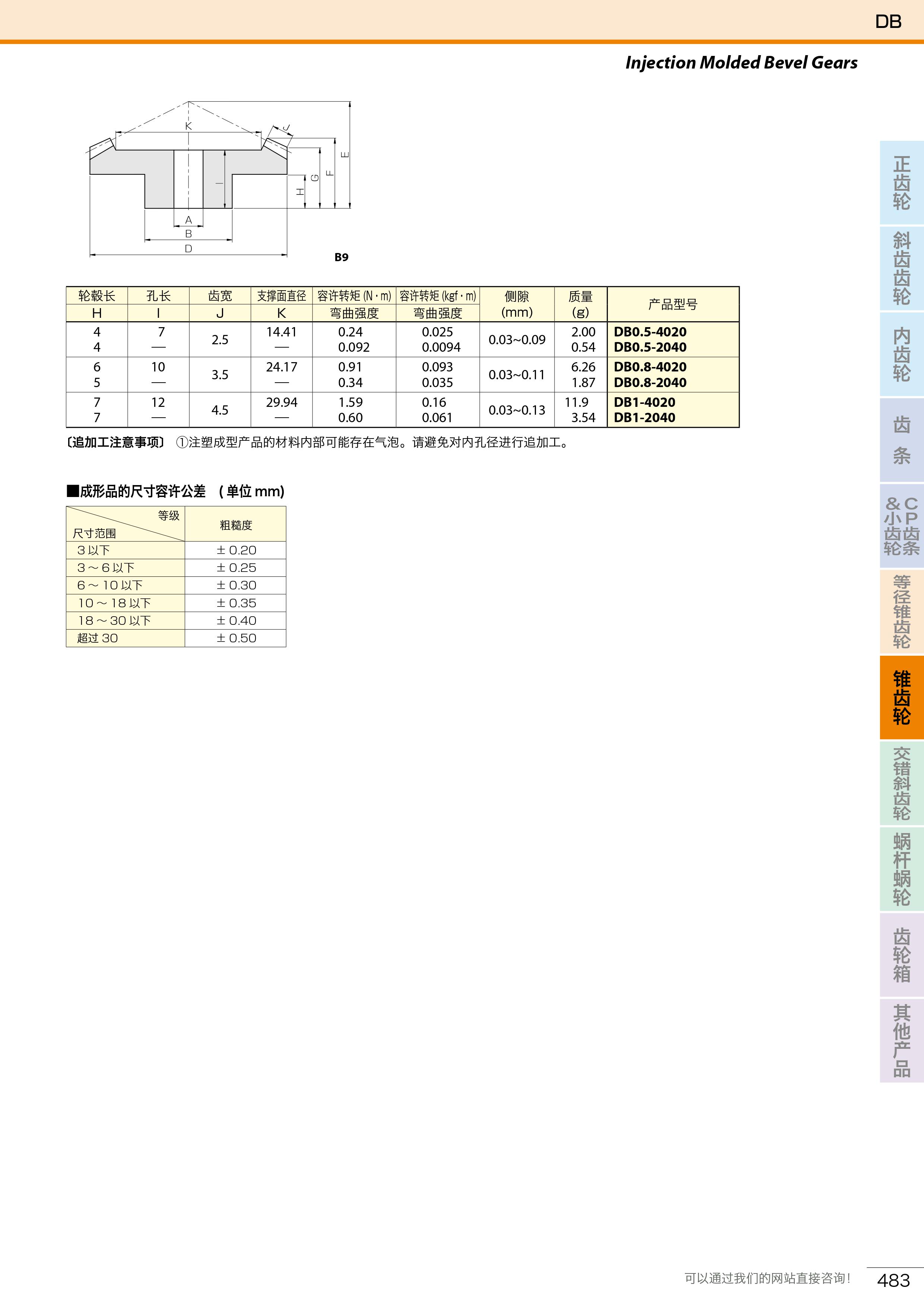 DP注塑成型锥齿轮2