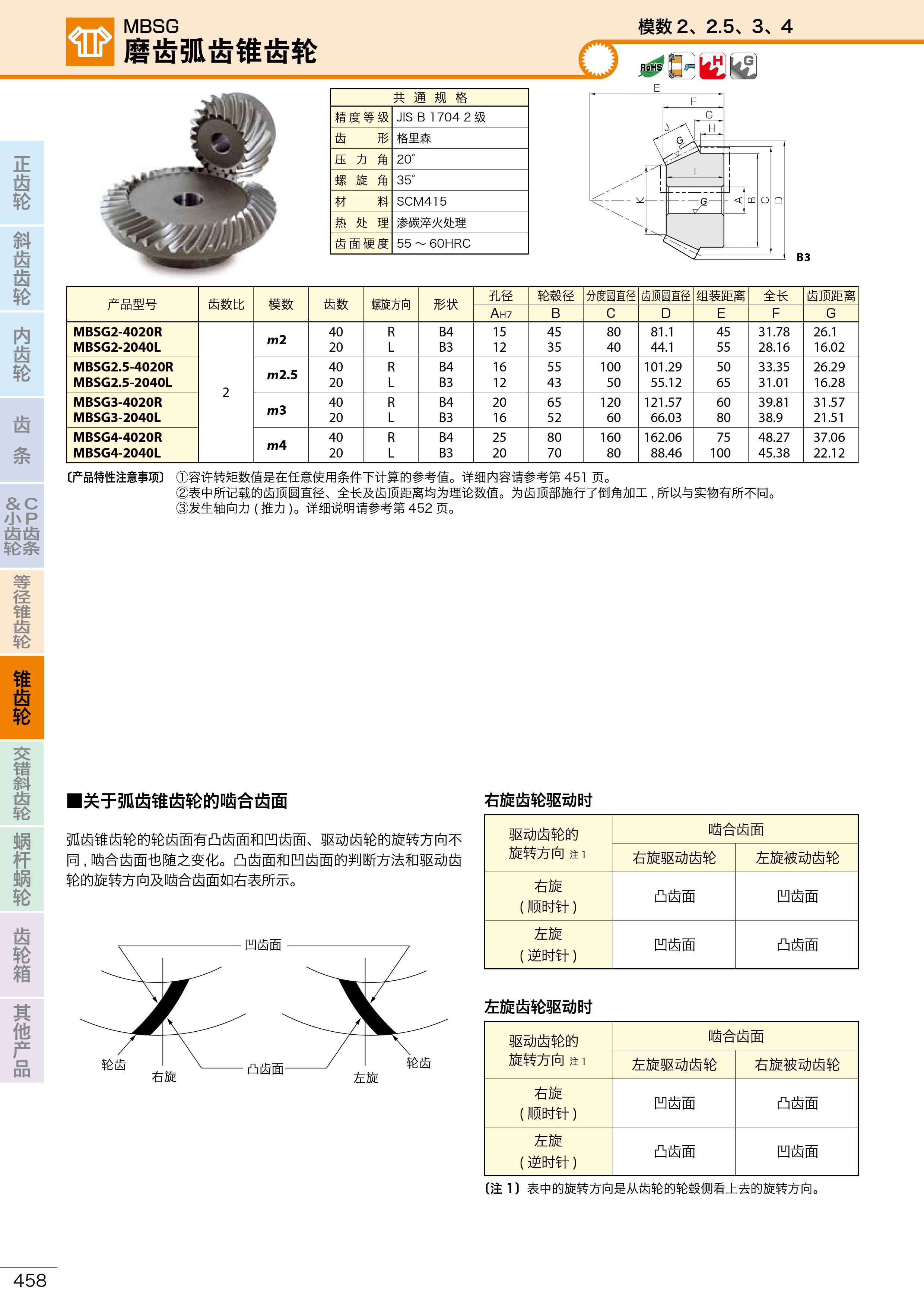 MBSG磨齿弧齿锥齿轮