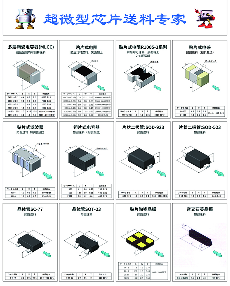 大信振动盘